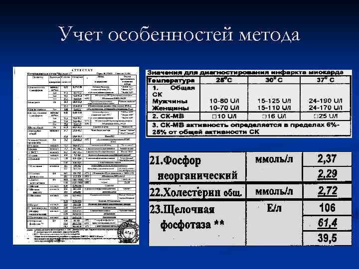 Учет особенностей метода 