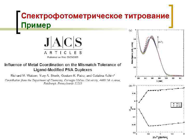 Спектрофотометрическое титрование Пример 