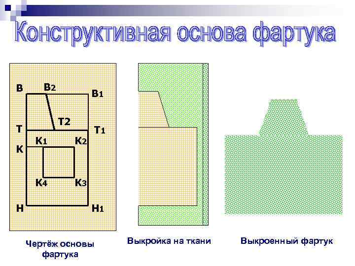 В В 2 В 1 Т 2 T Н К 2 К 4 К