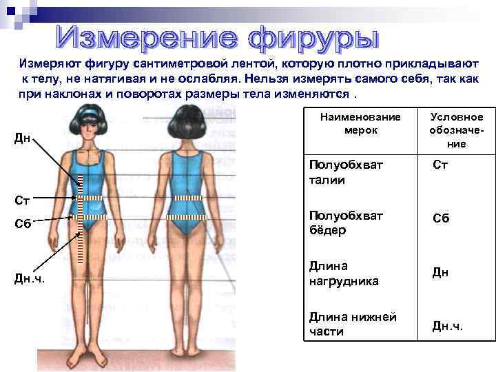 Измеряют фигуру сантиметровой лентой, которую плотно прикладывают к телу, не натягивая и не ослабляя.