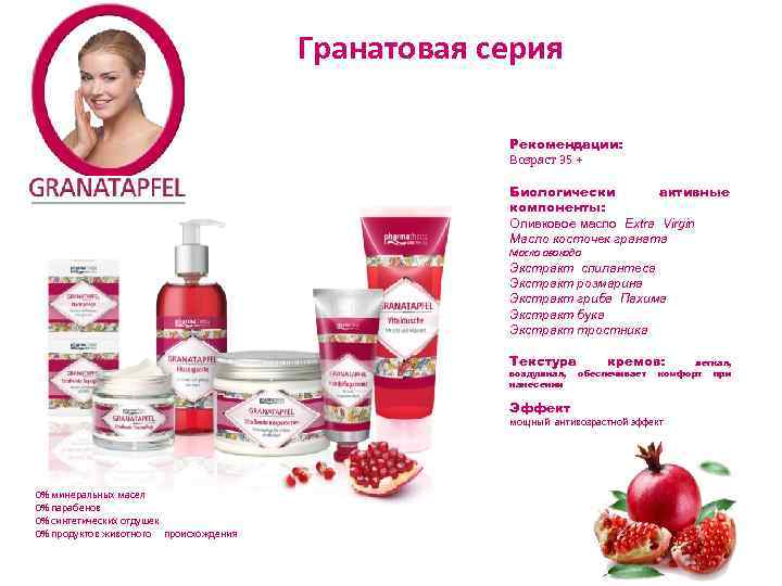 Гранатовая серия Рекомендации: Возраст 35 + Биологически активные компоненты: Оливковое масло Еxtra Virgin