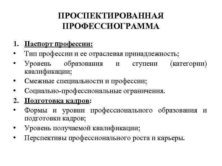 Схема профессиограммы врача