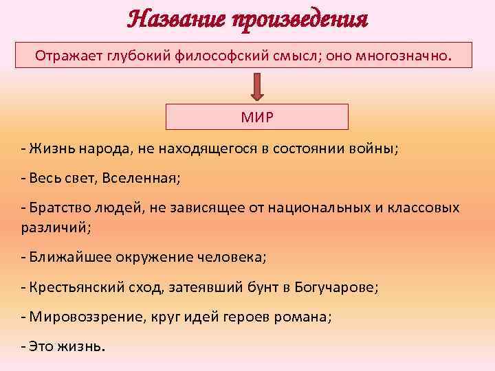 Название произведения Отражает глубокий философский смысл; оно многозначно. МИР - Жизнь народа, не находящегося