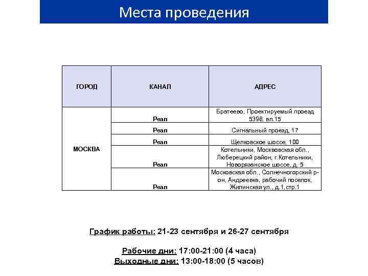 Места проведения ГОРОД КАНАЛ АДРЕС Реал Братеево, Проектируемый проезд 5396, вл. 15 Реал Сигнальный