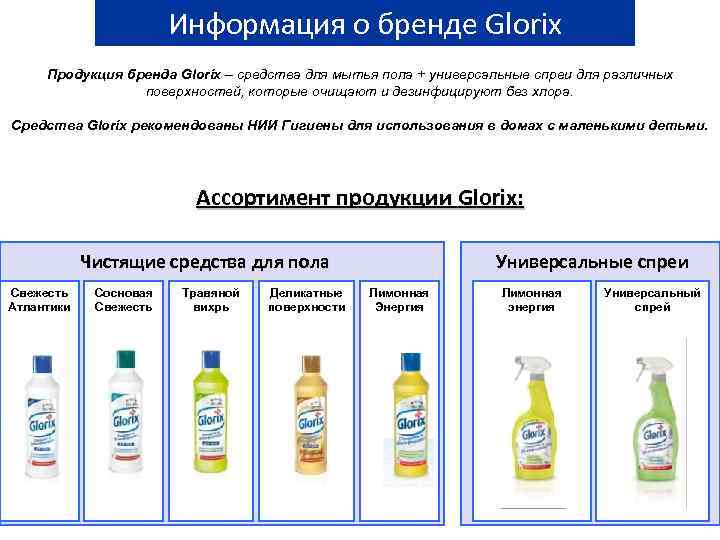 Информация о бренде Glorix Продукция бренда Glorix – средства для мытья пола + универсальные