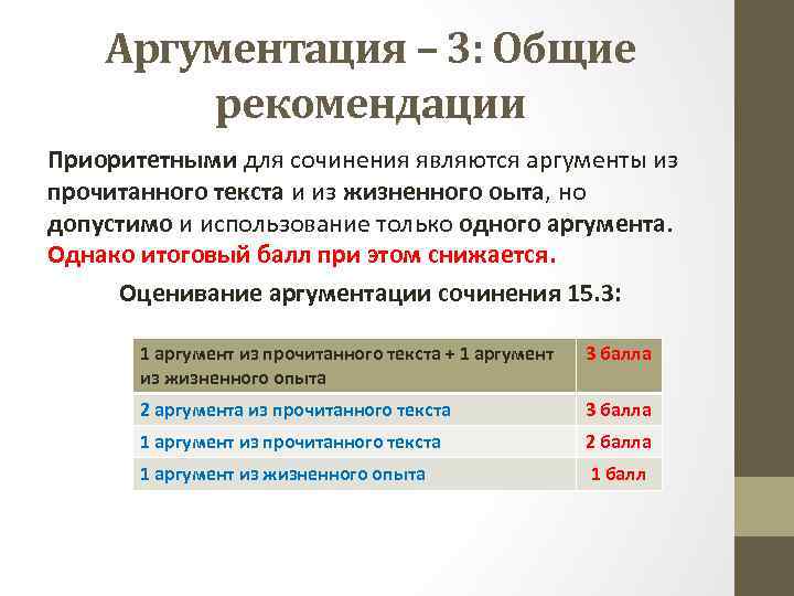 Аргументация – 3: Общие рекомендации Приоритетными для сочинения являются аргументы из прочитанного текста и