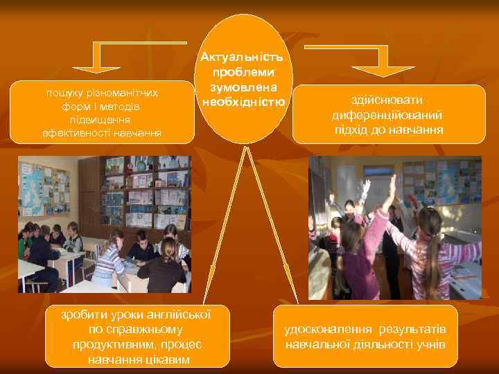 пошуку різноманітних форм і методів підвищення ефективності навчання Актуальність проблеми зумовлена необхідністю зробити уроки