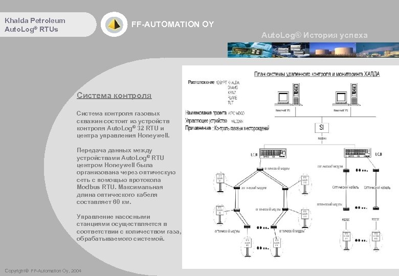 Khalda Petroleum Auto. Log® RTUs FF-AUTOMATION OY Auto. Log® История успеха Система контроля газовых