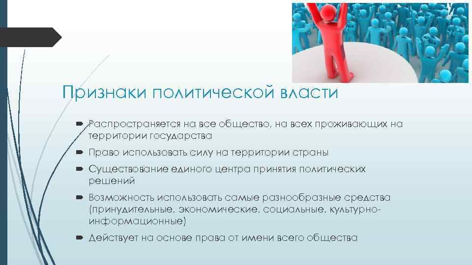 Признаки политической власти Распространяется на все общество, на всех проживающих на территории государства Право