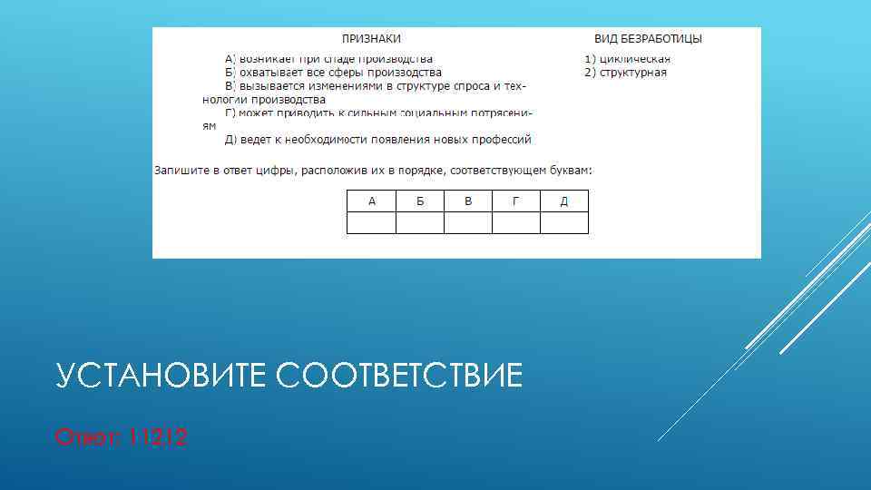 УСТАНОВИТЕ СООТВЕТСТВИЕ Ответ: 11212 