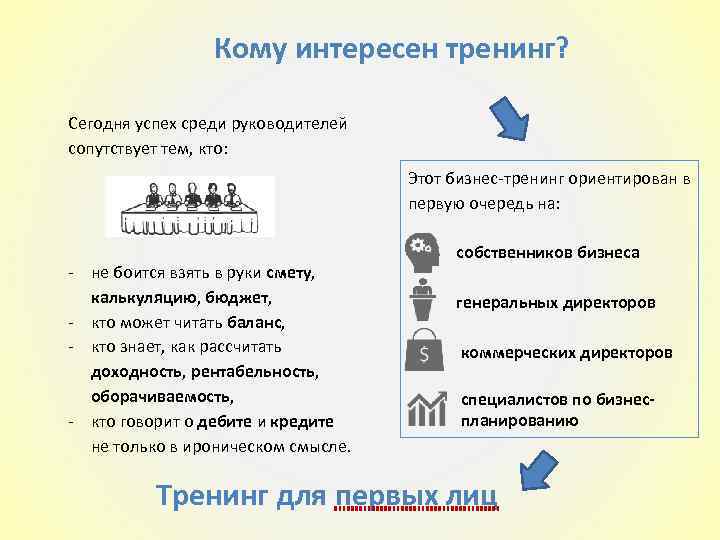 Кому интересен тренинг? Сегодня успех среди руководителей сопутствует тем, кто: Этот бизнес-тренинг ориентирован в