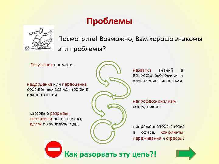 Проблемы Посмотрите! Возможно, Вам хорошо знакомы эти проблемы? Отсутствие времени… недооценка или переоценка собственных