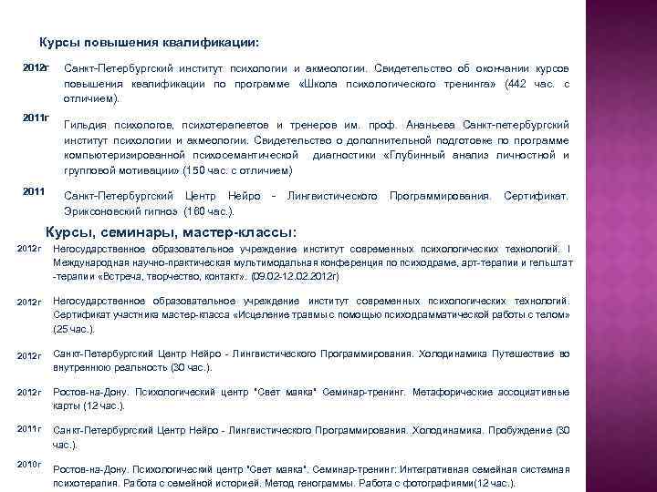 Курсы повышения квалификации: 2012 г 2011 Санкт-Петербургский институт психологии и акмеологии. Свидетельство об окончании