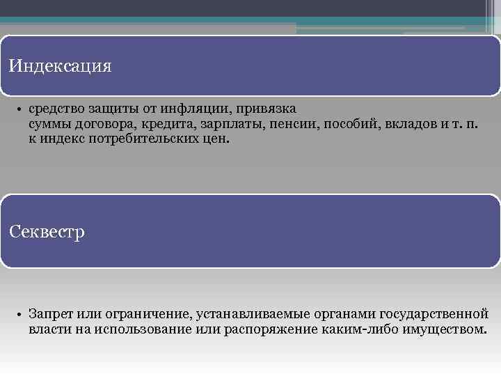 Индексация • средство защиты от инфляции, привязка суммы договора, кредита, зарплаты, пенсии, пособий, вкладов