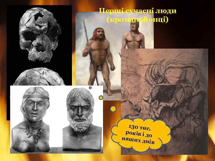 Перші сучасні люди (кроманьйонці) 130 тис. років і до наших днів 