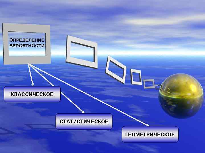 ОПРЕДЕЛЕНИЕ ВЕРОЯТНОСТИ КЛАССИЧЕСКОЕ СТАТИСТИЧЕСКОЕ ГЕОМЕТРИЧЕСКОЕ 