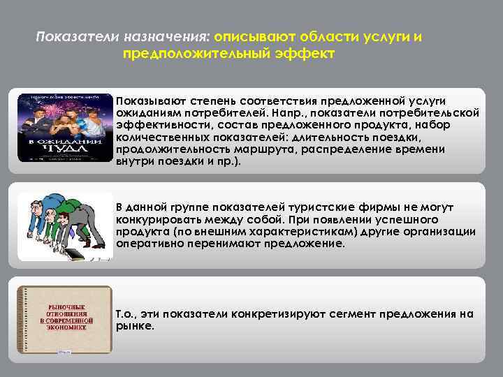 Показатели назначения: описывают области услуги и предположительный эффект Показывают степень соответствия предложенной услуги ожиданиям