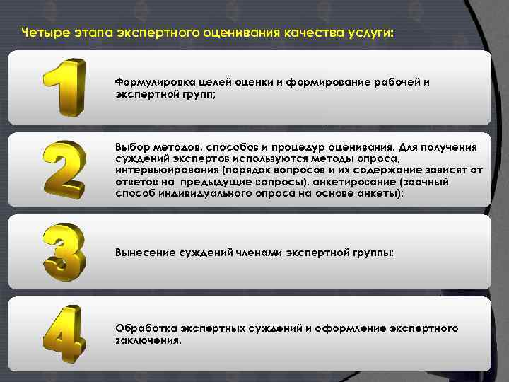 Четыре этапа экспертного оценивания качества услуги: Формулировка целей оценки и формирование рабочей и экспертной