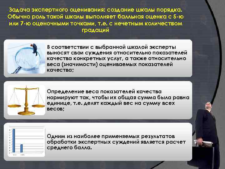 Задача экспертного оценивания: создание шкалы порядка. Обычно роль такой шкалы выполняет балльная оценка с
