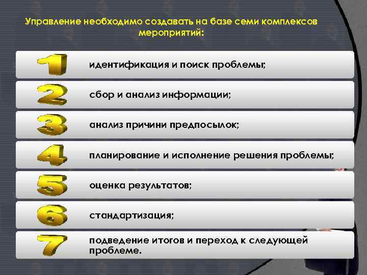 Управление необходимо создавать на базе семи комплексов мероприятий: идентификация и поиск проблемы; сбор и