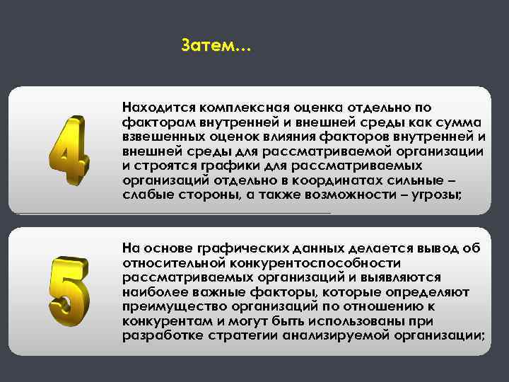 Затем… Находится комплексная оценка отдельно по факторам внутренней и внешней среды как сумма взвешенных