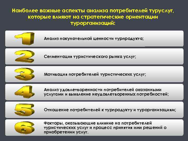 Распространение печатных рекламных материалов образцов товаров по адресам потенциальных потребителей