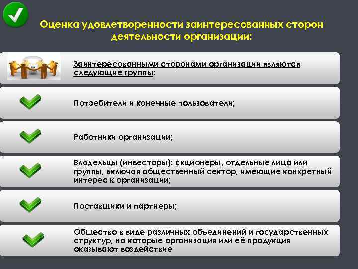 Оценка удовлетворенности заинтересованных сторон деятельности организации: Заинтересованными сторонами организации являются следующие группы: Потребители и