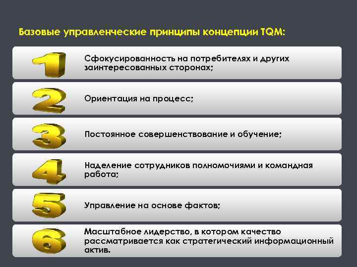 Базовые управленческие принципы концепции TQM: Сфокусированность на потребителях и других заинтересованных сторонах; Ориентация на