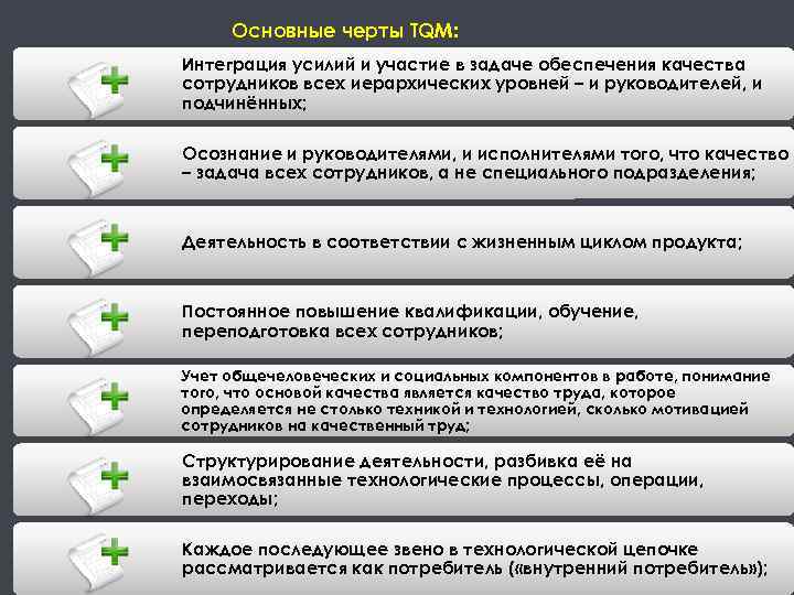 Основные черты TQM: Интеграция усилий и участие в задаче обеспечения качества сотрудников всех иерархических