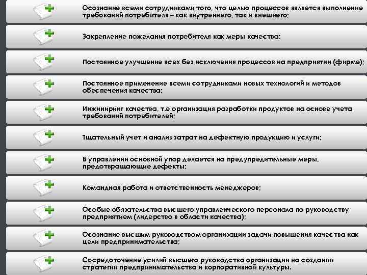 Осознание всеми сотрудниками того, что целью процессов является выполнение требований потребителя – как внутреннего,