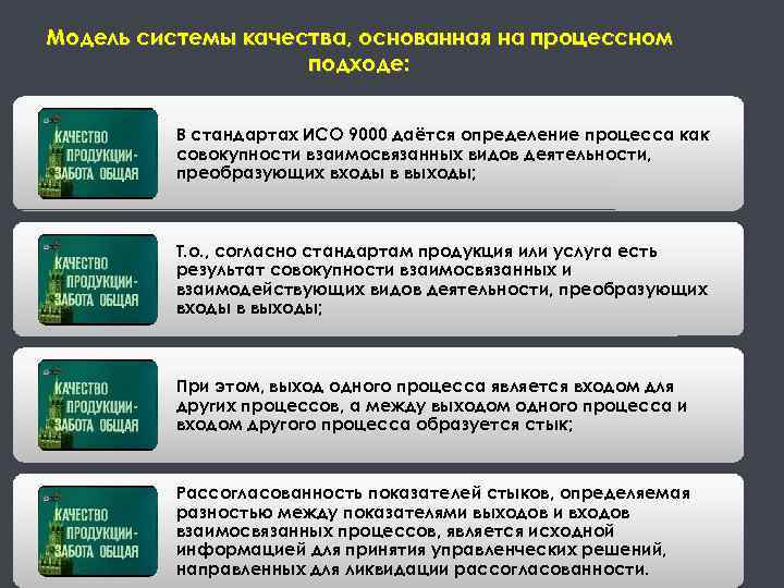 Модель системы качества, основанная на процессном подходе: В стандартах ИСО 9000 даётся определение процесса
