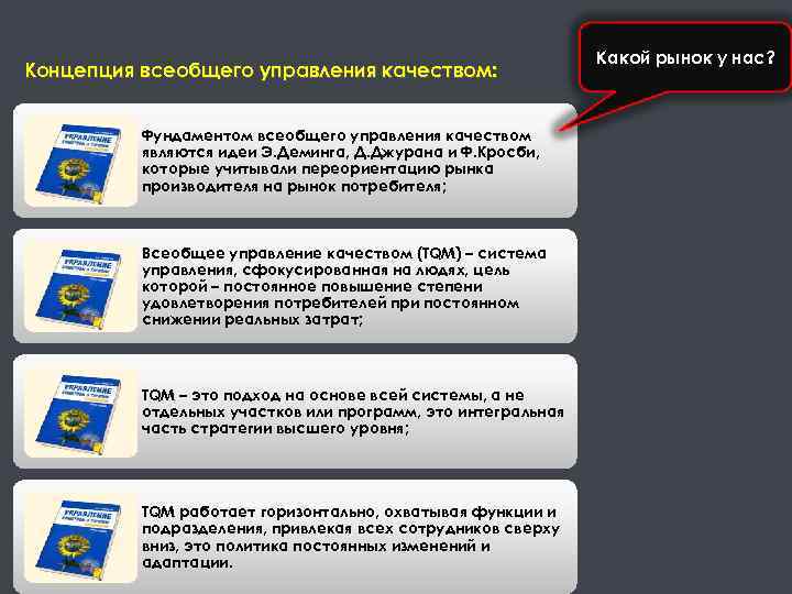 Концепция всеобщего управления качеством: Фундаментом всеобщего управления качеством являются идеи Э. Деминга, Д. Джурана
