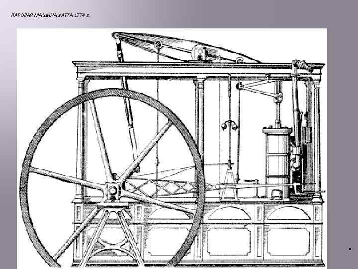 ПАРОВАЯ МАШИНА УАТТА 1774 г. 