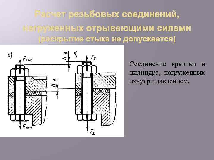 Расчет резьбовых соединений, нагруженных отрывающими силами (раскрытие стыка не допускается) Соединение крышки и цилиндра,