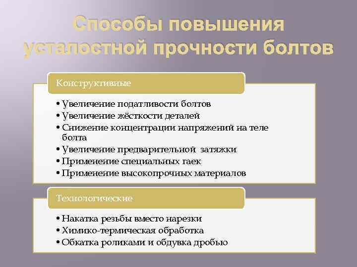 Способы повышения усталостной прочности болтов Конструктивные • Увеличение податливости болтов • Увеличение жёсткости деталей