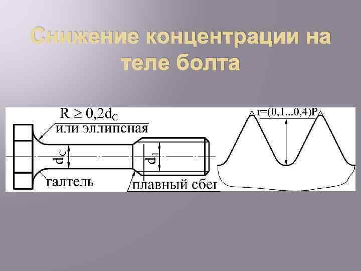 Снижение концентрации на теле болта 