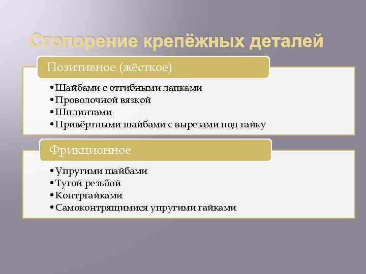 Стопорение крепёжных деталей Позитивное (жёсткое) • Шайбами с отгибными лапками • Проволочной вязкой •