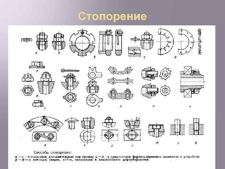 Стопорение 