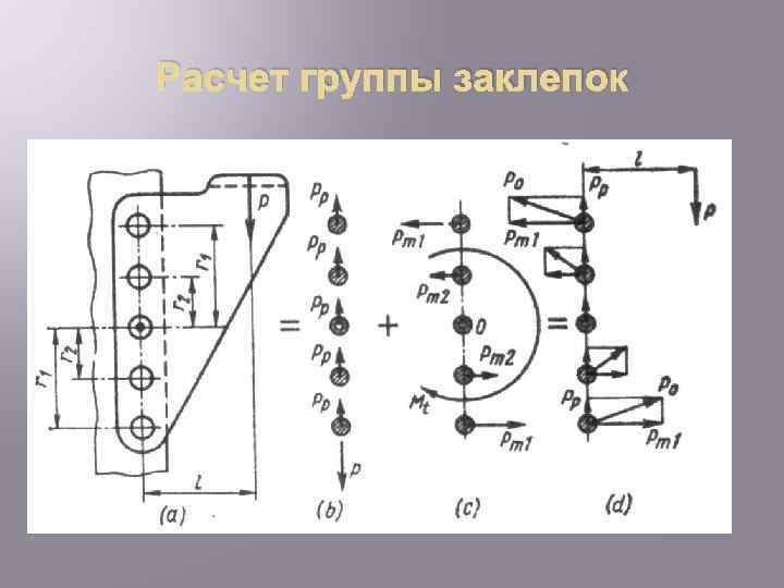 Расчет группы заклепок 
