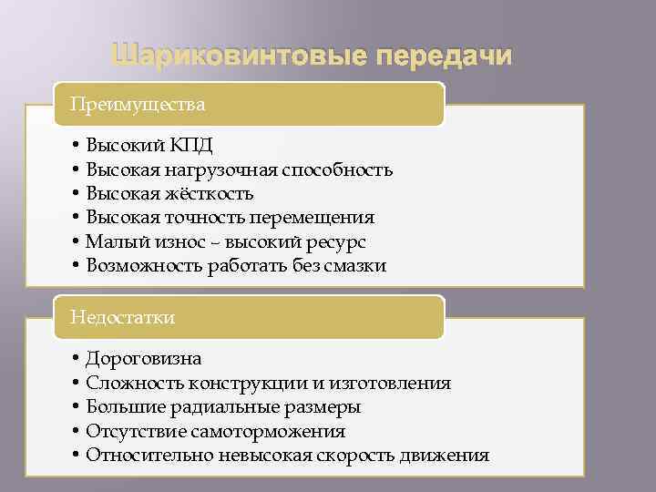 Шариковинтовые передачи Преимущества • Высокий КПД • Высокая нагрузочная способность • Высокая жёсткость •