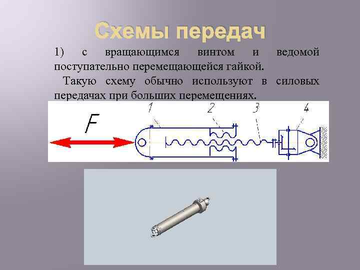 Схемы передач 1) с вращающимся винтом и ведомой поступательно перемещающейся гайкой. Такую схему обычно