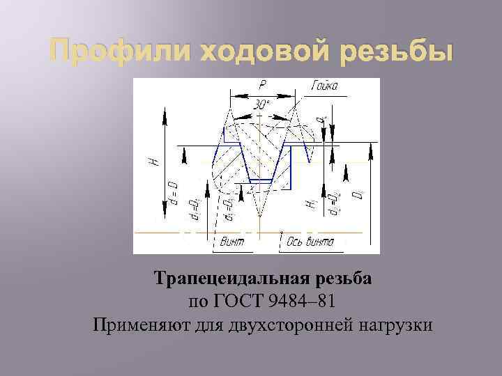 Профили ходовой резьбы Трапецеидальная резьба по ГОСТ 9484– 81 Применяют для двухсторонней нагрузки 