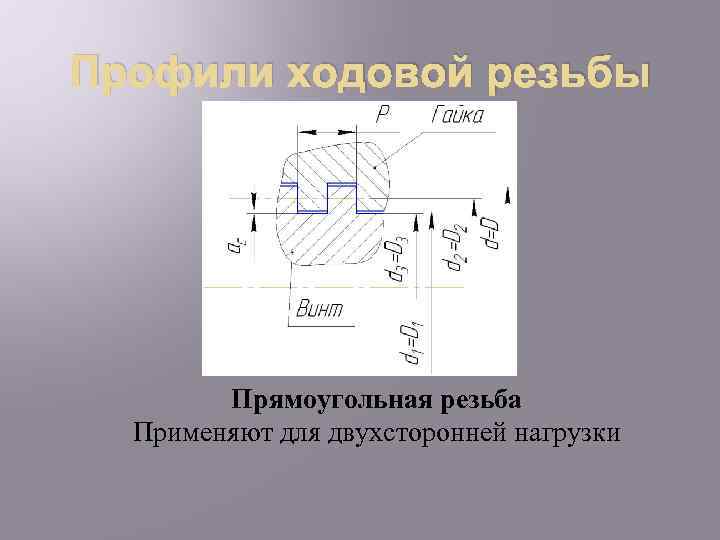 Профили ходовой резьбы Прямоугольная резьба Применяют для двухсторонней нагрузки 