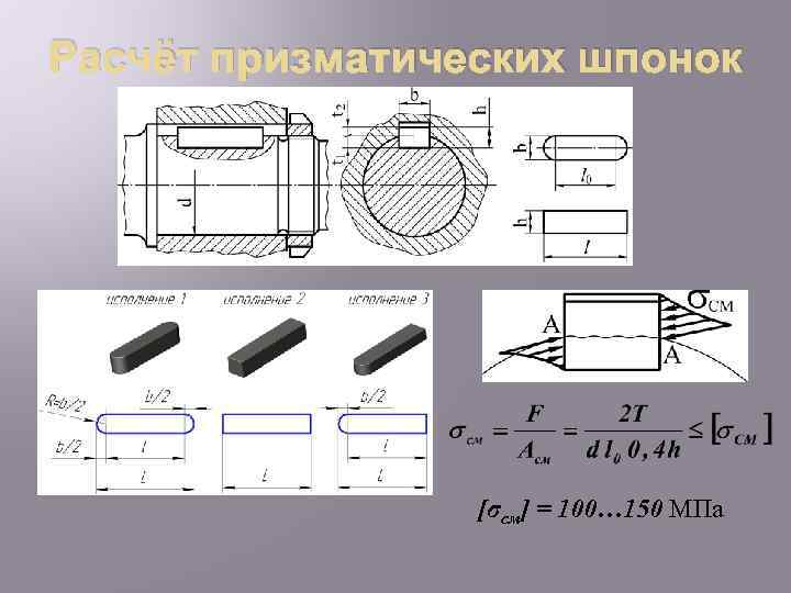 Расчёт призматических шпонок [σсм] = 100… 150 МПа 