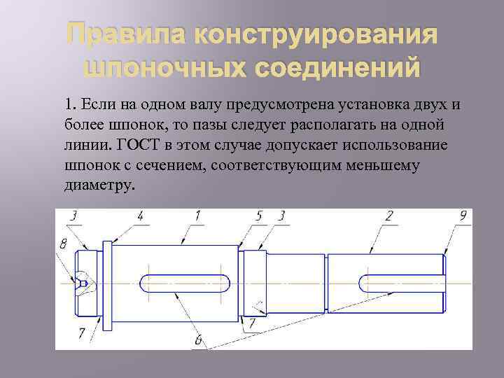 Правила конструирования шпоночных соединений 1. Если на одном валу предусмотрена установка двух и более