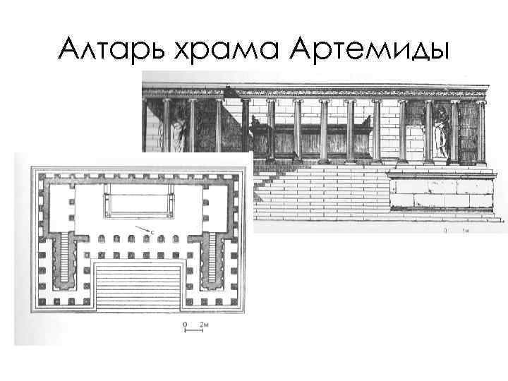 Храм артемиды эфесской план