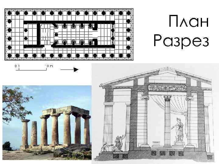 План Разрез 