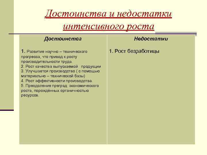 Преимущества и недостатки 1. Преимущества и недостатки технического прогресса. Преимущества научно технического прогресса. Преимущества и недостатки НТП. Недостатки технического прогресса.