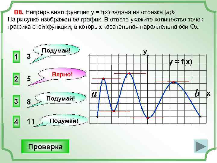 В 8. Непрерывная функция у = f(x) задана на отрезке [a; b] В 8.