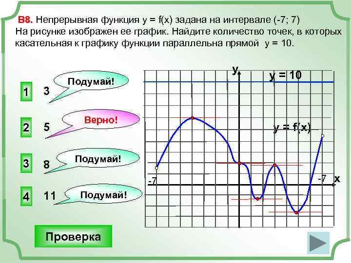  В 8. Непрерывная функция у = f(x) задана на интервале (-7; 7) В